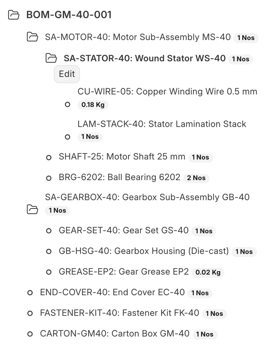 ERPNext bill of materials tree for a gear motor with its sub-assemblies