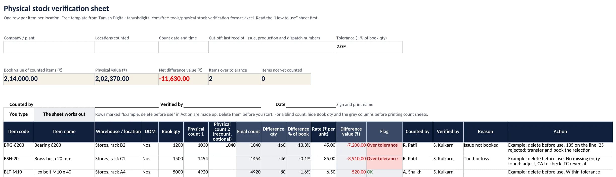 The physical stock verification sheet in Excel: count header, totals for book value, physical value and net difference, a sign-off block, and three example item rows with difference and tolerance flag